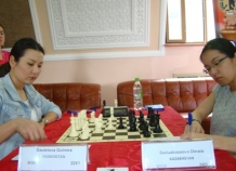 В Таджикистане завершился чемпионат Центральной Азии по шахматам